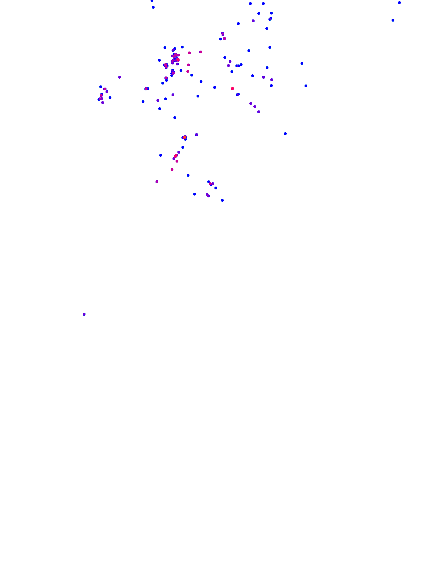where plant found