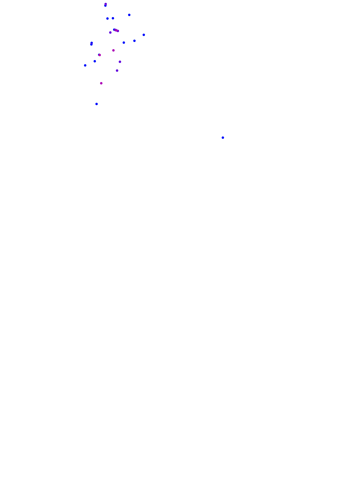where plant found