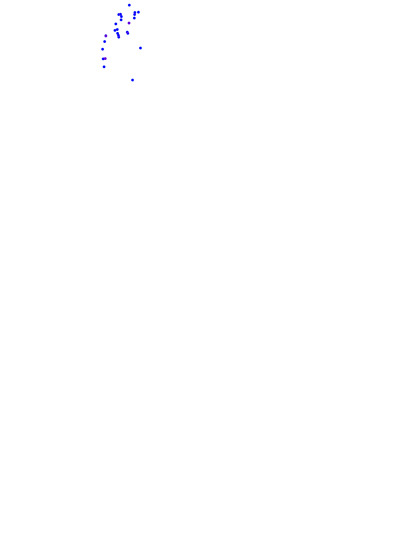 where plant found