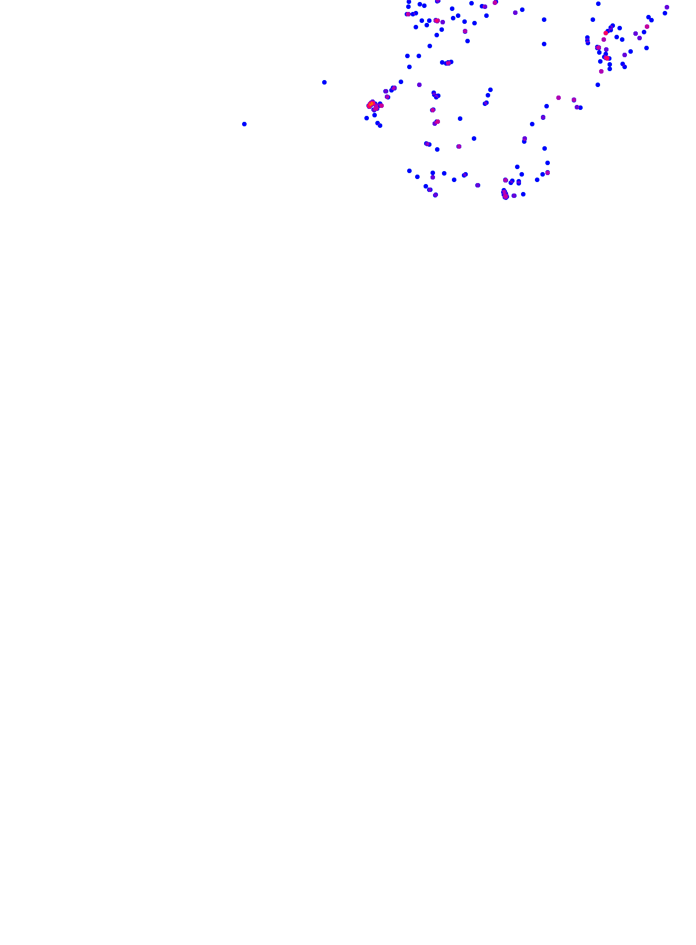 where plant found