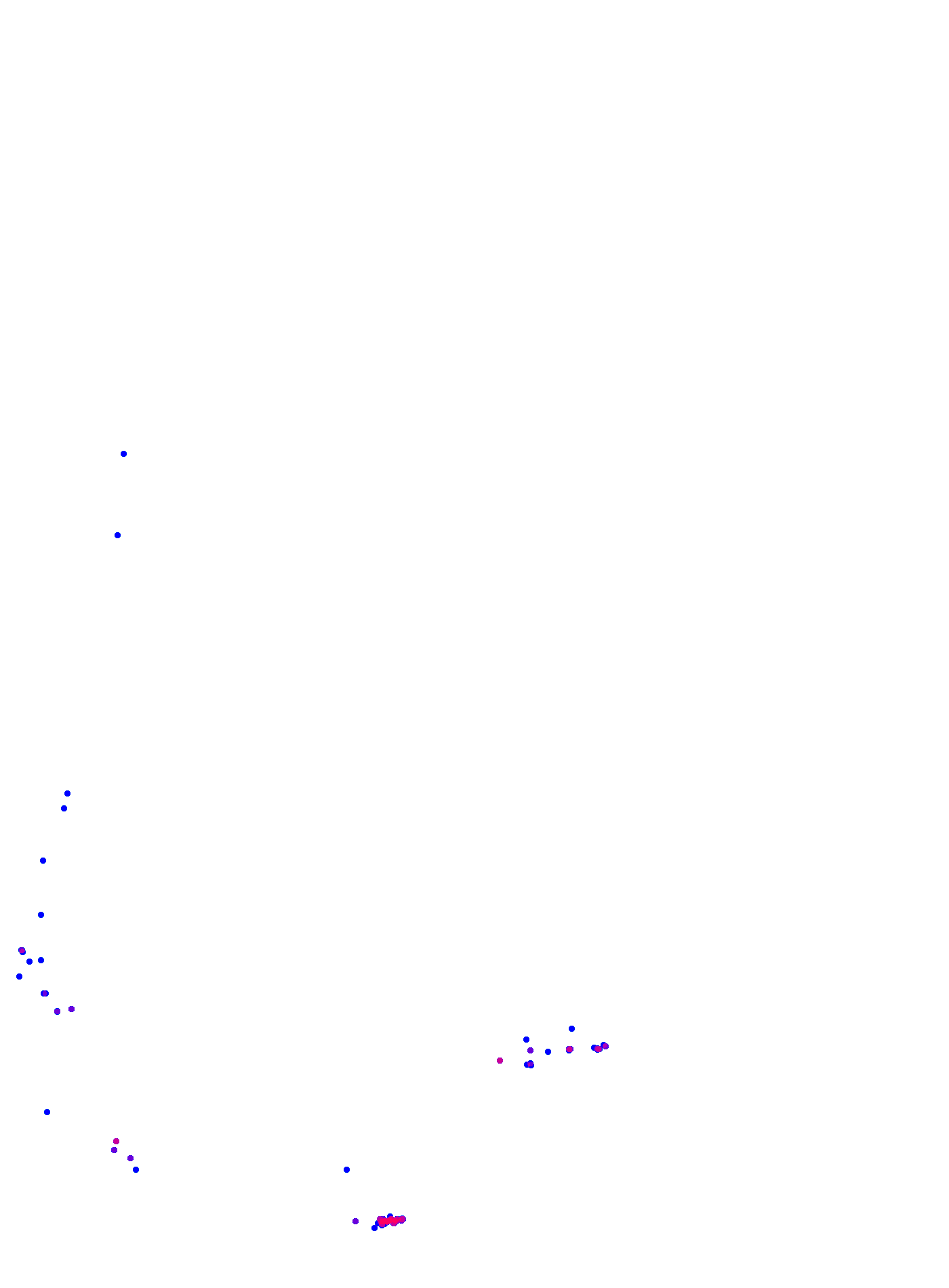 where plant found
