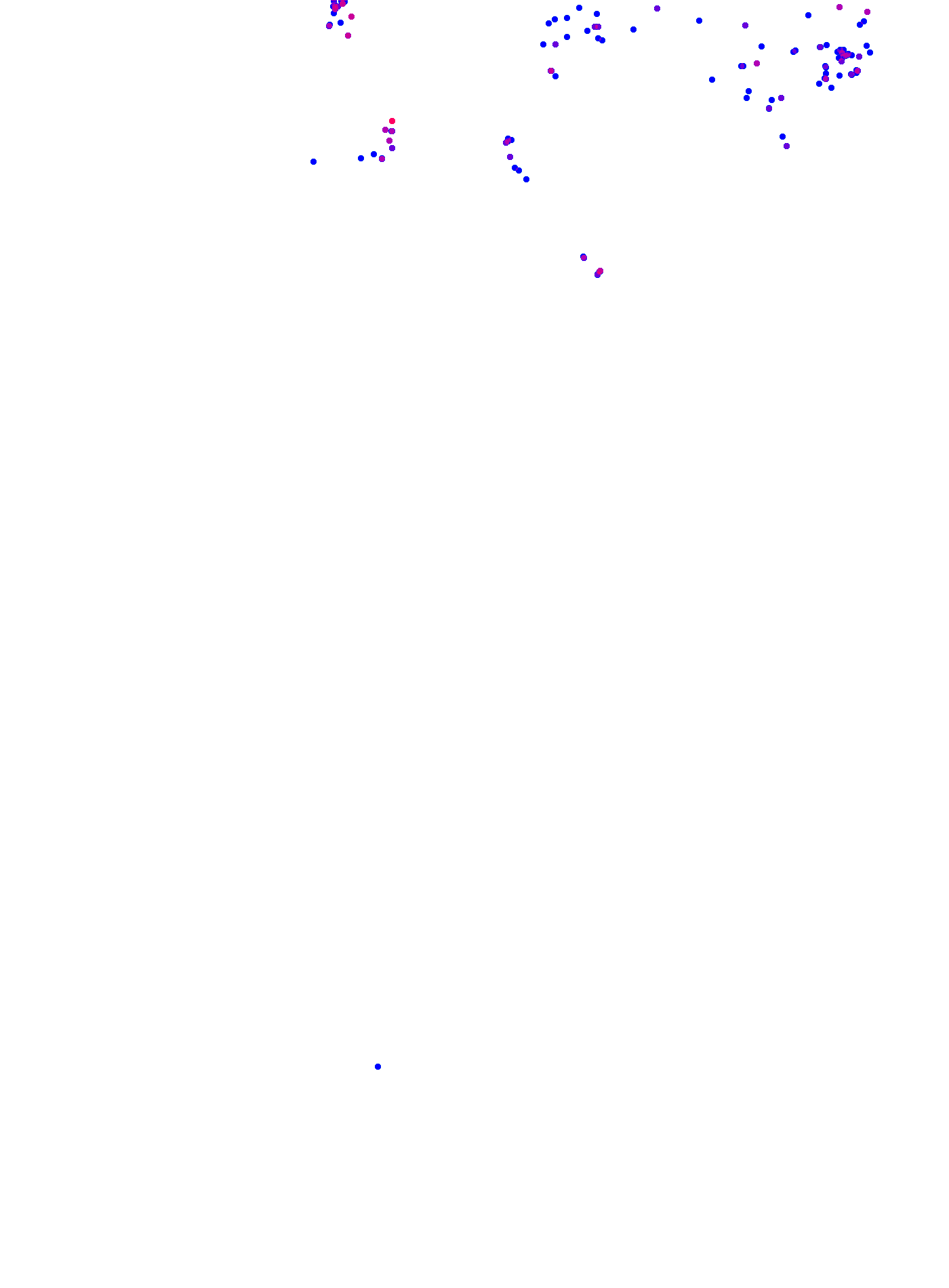 where plant found