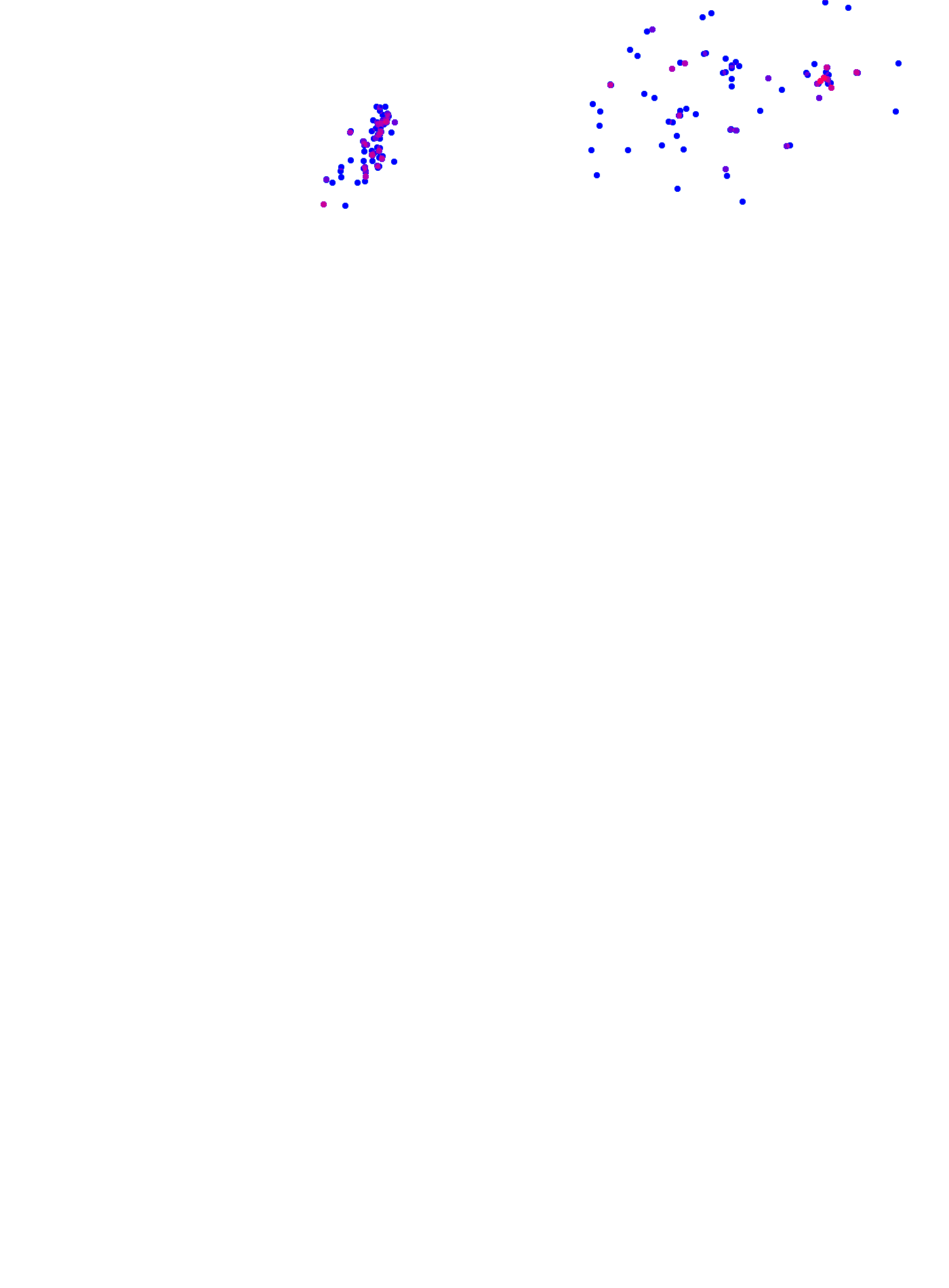 where plant found